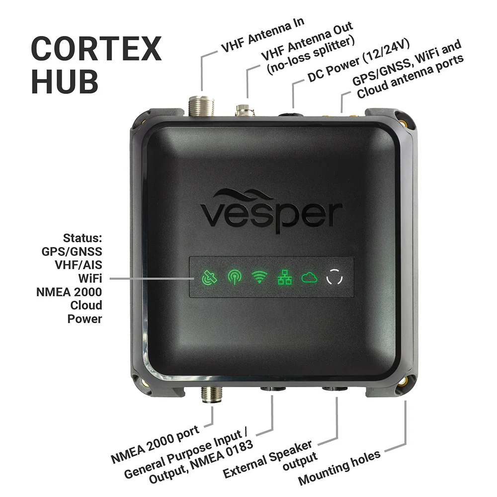 Vesper Cortex V1 - VHF Radio w/SOTDMA SmartAIS  Remote Vessel Monitoring - Works Worldwide  [010-02814-20] - Image 3